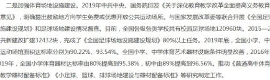 加強青少年體育教育提案